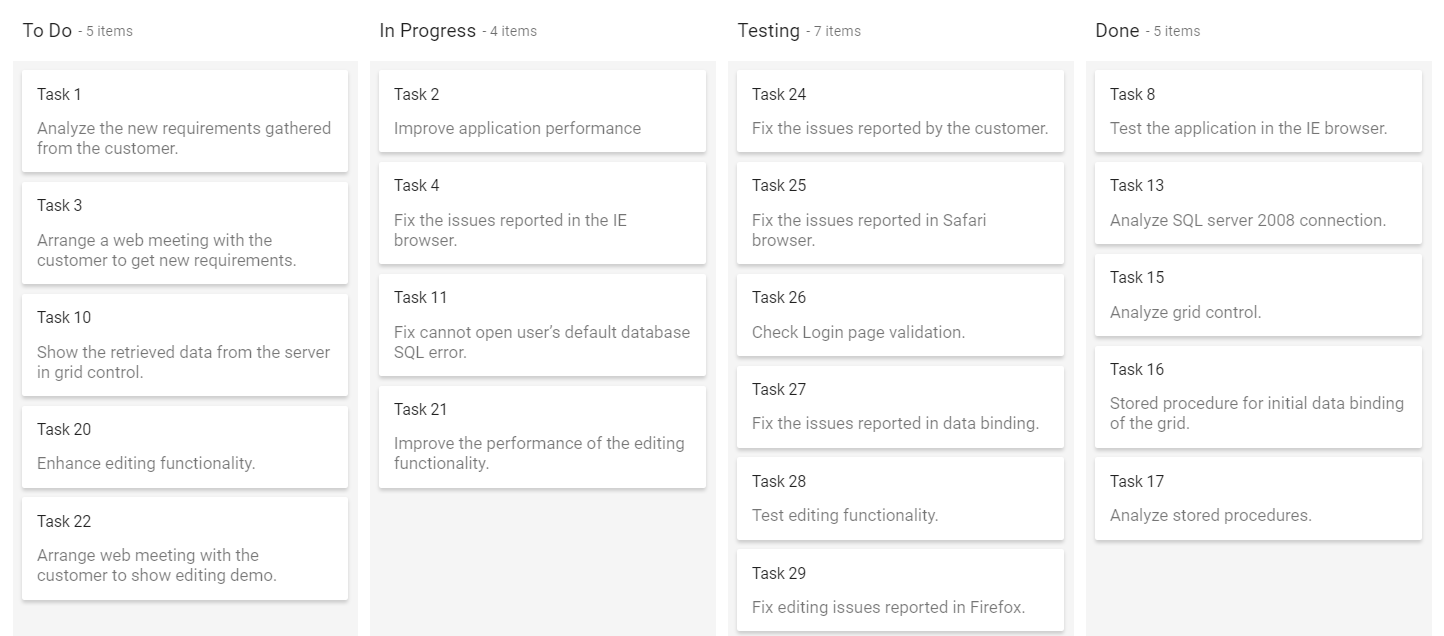 kanban